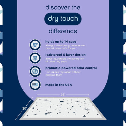 Overnight Extra Extra Large Puppy Pads – 30" X 36", 14 Count (XXL) | Stylish Dog Training Pads with Odor Controlling Wetness-Activated Chamomile Vanilla Scent | USA Made