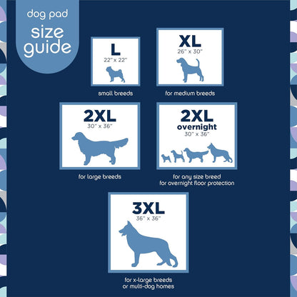 Overnight Extra Extra Large Puppy Pads – 30" X 36", 14 Count (XXL) | Stylish Dog Training Pads with Odor Controlling Wetness-Activated Chamomile Vanilla Scent | USA Made